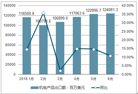 未來電力科技展望，2025最新理論電概覽