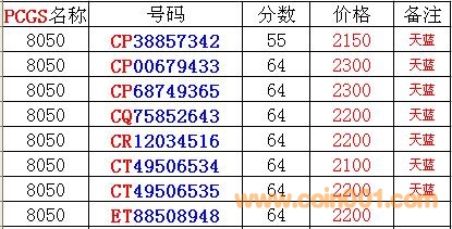 8050元開啟自然美景之旅，探尋內(nèi)心平和寧?kù)o的旅程最新價(jià)格介紹