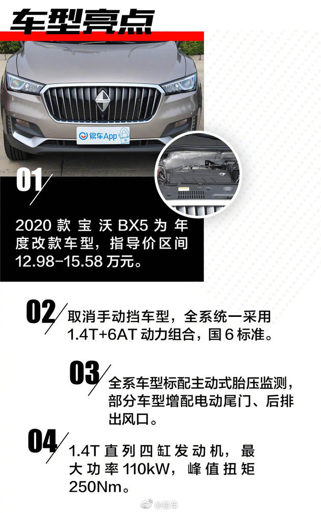 寶沃最新報(bào)價(jià)，駕馭變化，開啟無(wú)限可能之旅