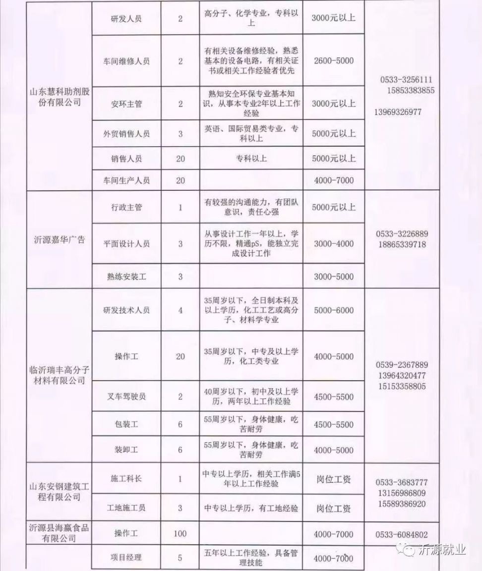焉耆最新招工現(xiàn)象，深度分析與個人觀點觀察