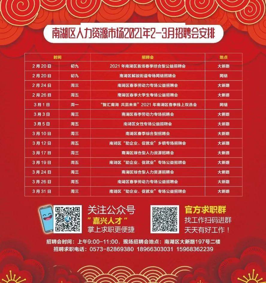 南區(qū)最新招聘，時代脈搏與人才交響的交響樂章