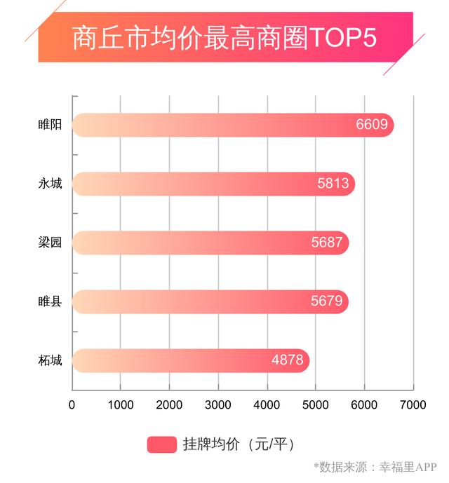 睢縣最新房價探索與心靈之旅，自然美景與內(nèi)心平靜的追尋
