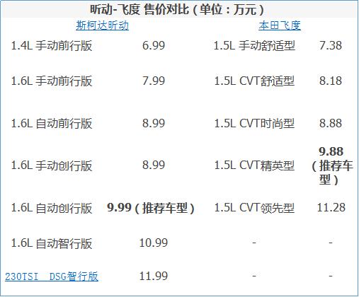 昕動(dòng)最新報(bào)價(jià)，啟程探索自然美景，尋找內(nèi)心的平和與喜悅之旅！