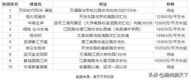 江都最新樓盤探秘，小巷中的隱藏寶藏與獨(dú)特小店之旅