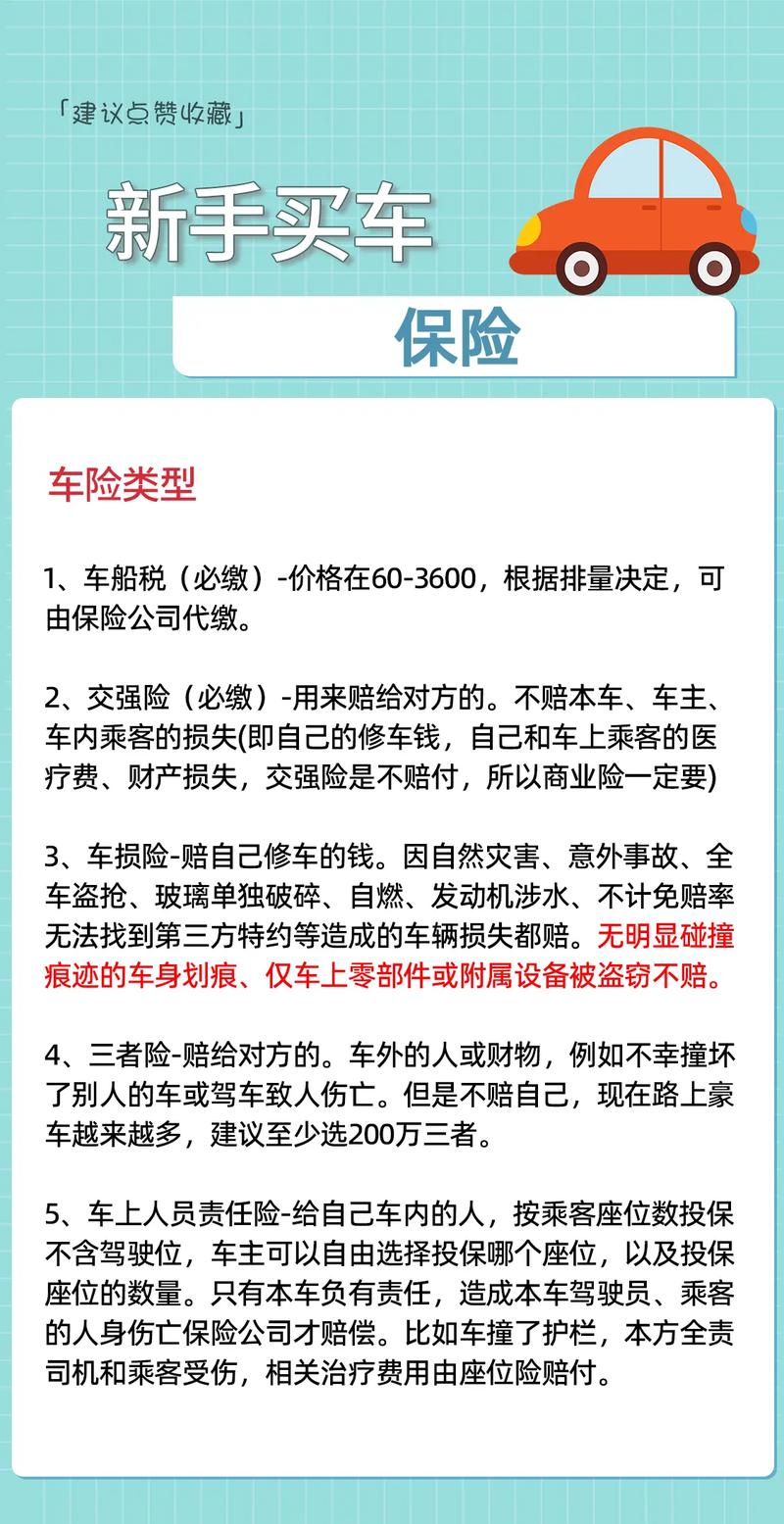 時代變遷中的保障之舟，最新汽車保險解析