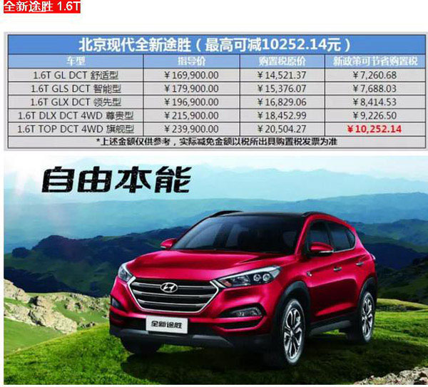 現(xiàn)代汽車最新報價及市場趨勢深度解析，正反觀點與個人立場探討