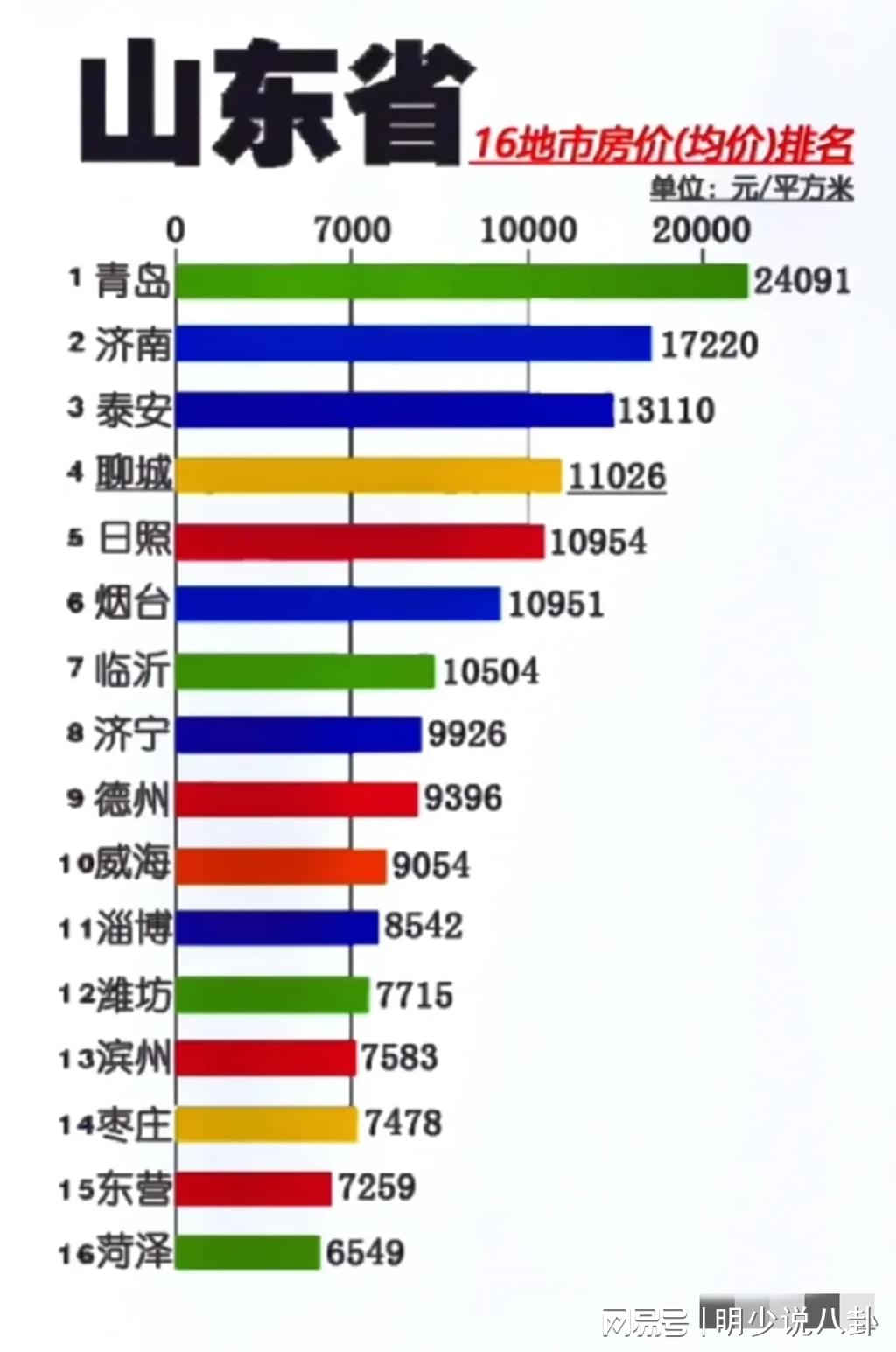 山東最新房價(jià)揭秘，巷弄深處的意外驚喜