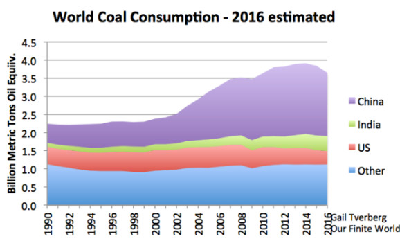 煤最新成本深度解析，背景、影響與地位探究