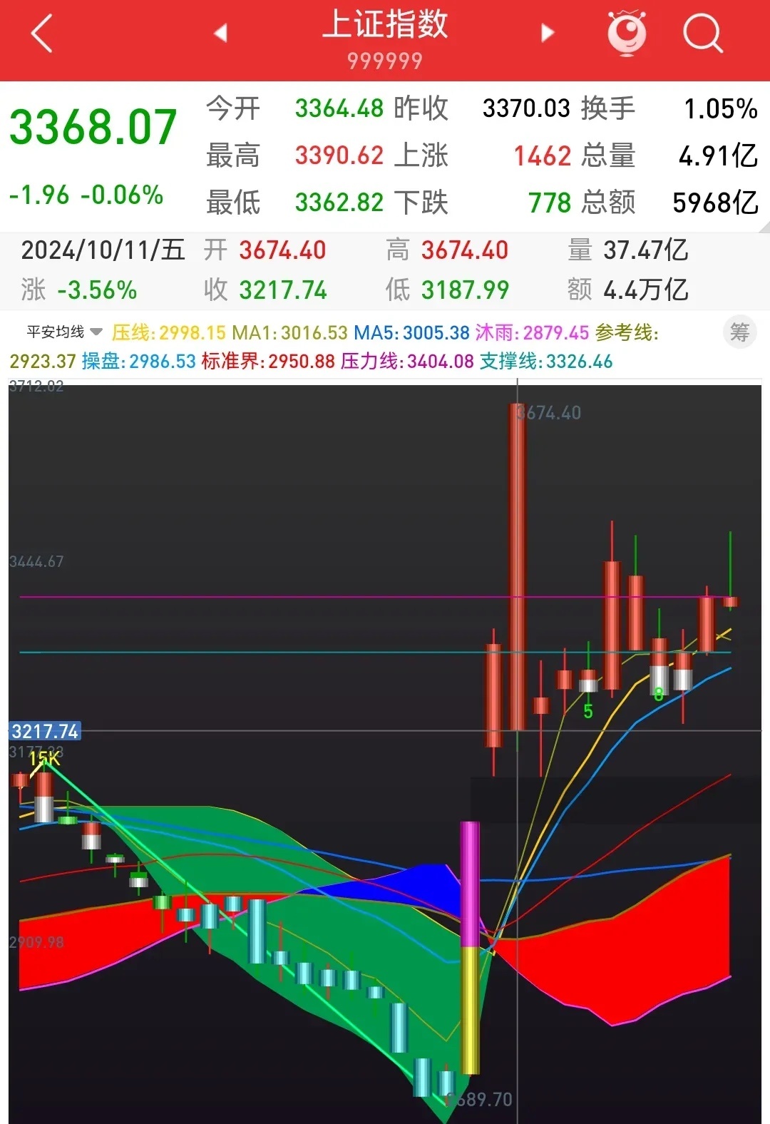 最新拐點時間揭秘，小巷深處的隱藏寶藏探索