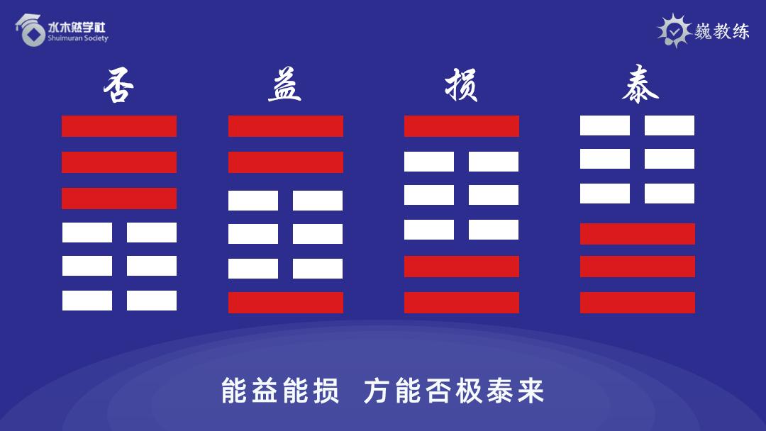 疫情下的自然美景探險之旅，心靈的洗滌與重啟易經(jīng)最新解讀