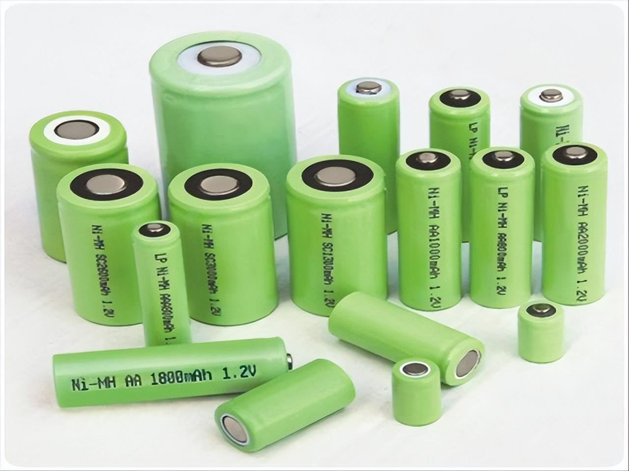 炭電池最新動態(tài)，背景、進(jìn)展與當(dāng)前地位