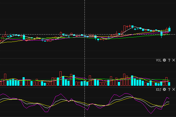 科技引領(lǐng)未來投資，最新推進股票讓生活智能升級