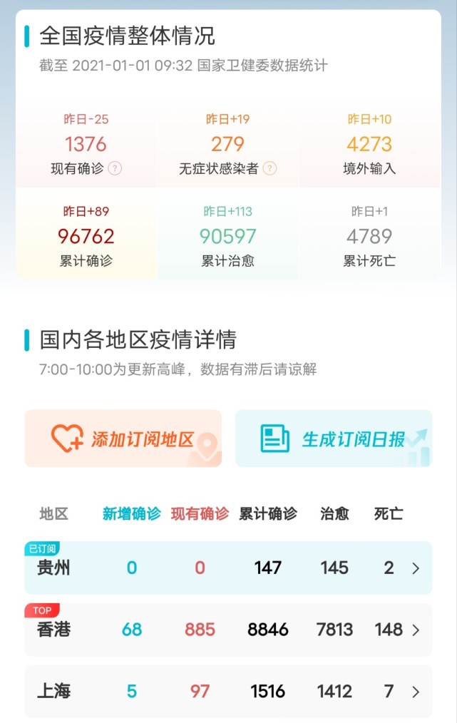 疫情最新科技利器，智能防護(hù)先鋒引領(lǐng)時(shí)代變革