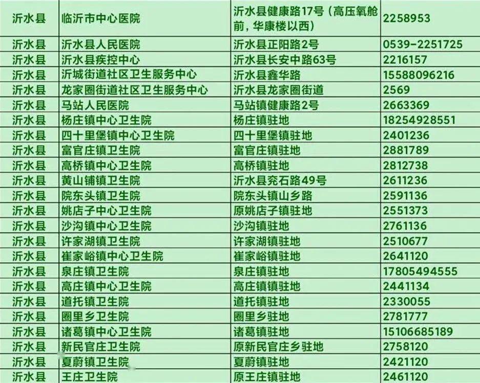 沂水最新疫情，科技守護(hù)，智能革新抗疫體驗