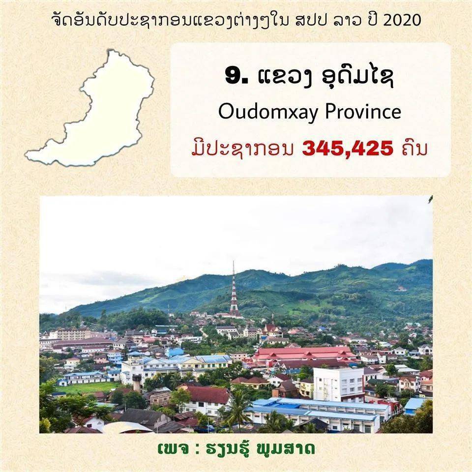 老撾最新省份，探索新興地區(qū)的魅力與機(jī)遇之旅