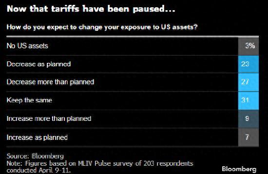 美國(guó)賬號(hào)注冊(cè)、管理與使用全步驟指南，從初學(xué)者到進(jìn)階用戶的實(shí)用指南