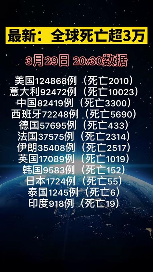 最新疫情挑戰(zhàn)下，學(xué)習(xí)與成長(zhǎng)賦予我們信心與成就感