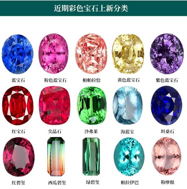 最新彩寶系列，自然美景之旅，探尋內(nèi)心平靜之旅