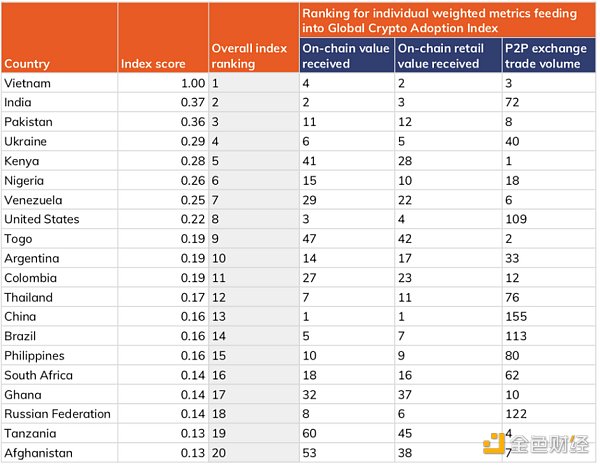 貨幣最新?lián)Q算，自然美景探險之旅的金融指南