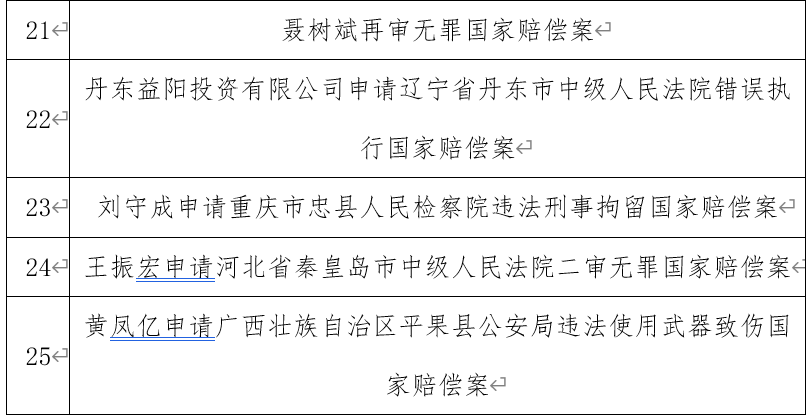 最新國家補償政策解讀，保障您的權益，了解政策變革