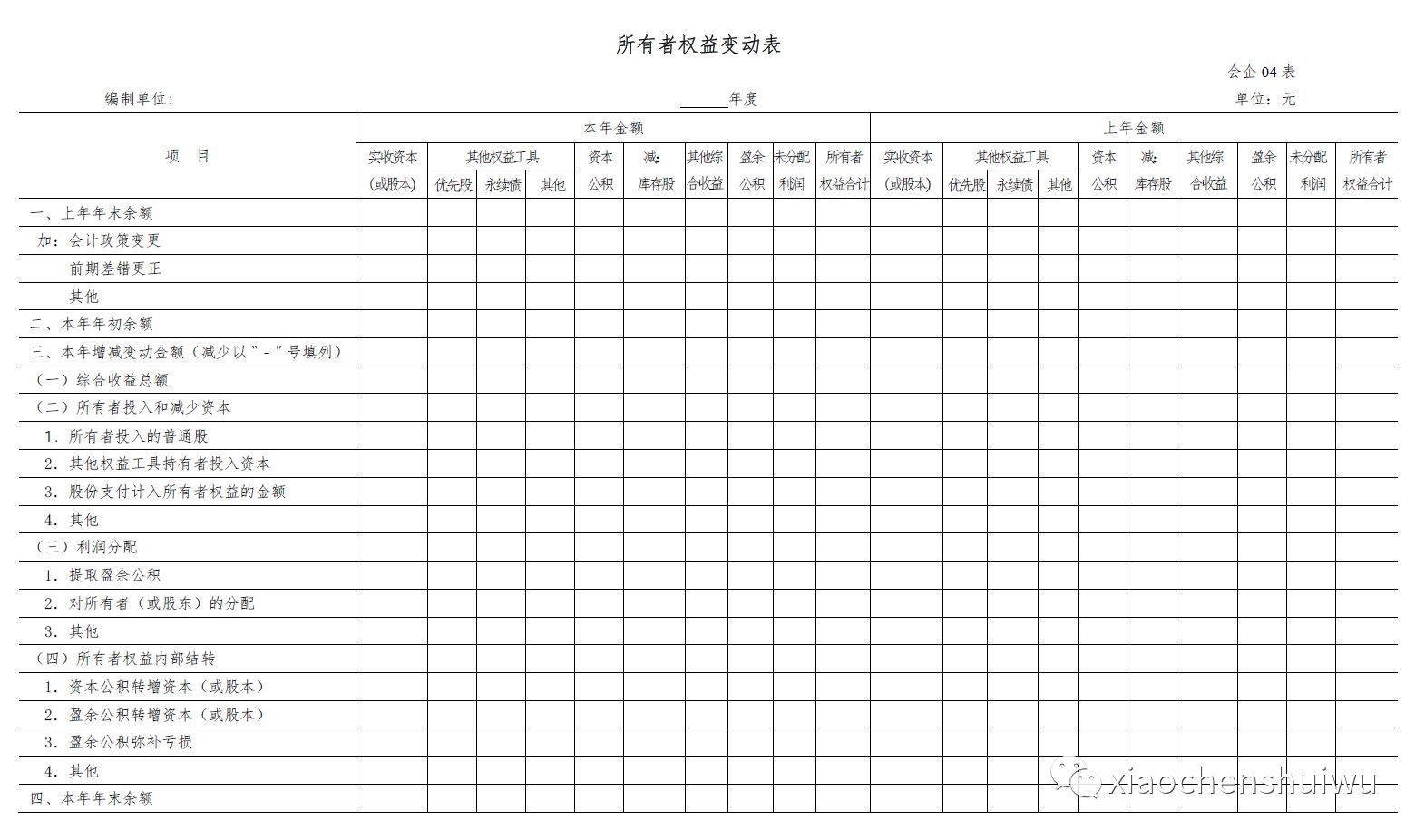 解鎖財(cái)務(wù)知識(shí)新紀(jì)元，掌握最新詞匯，擁抱自信與成就的未來