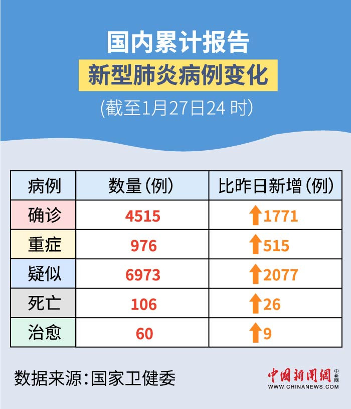 最新增肺炎，學習之旅中的變化與挑戰(zhàn)，自信與成就感的孕育地