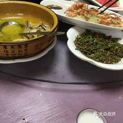 最新美食群，探索美食的熱門聚集地