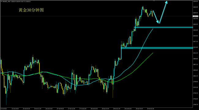 黃金最新群，小巷深處的寶藏小店探索