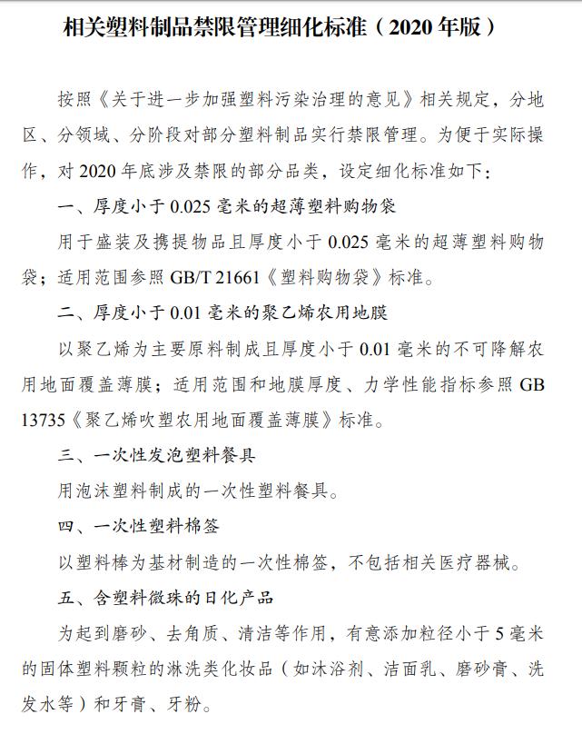 最新塑料用品，時代進步的產(chǎn)物與環(huán)保挑戰(zhàn)的雙重考量