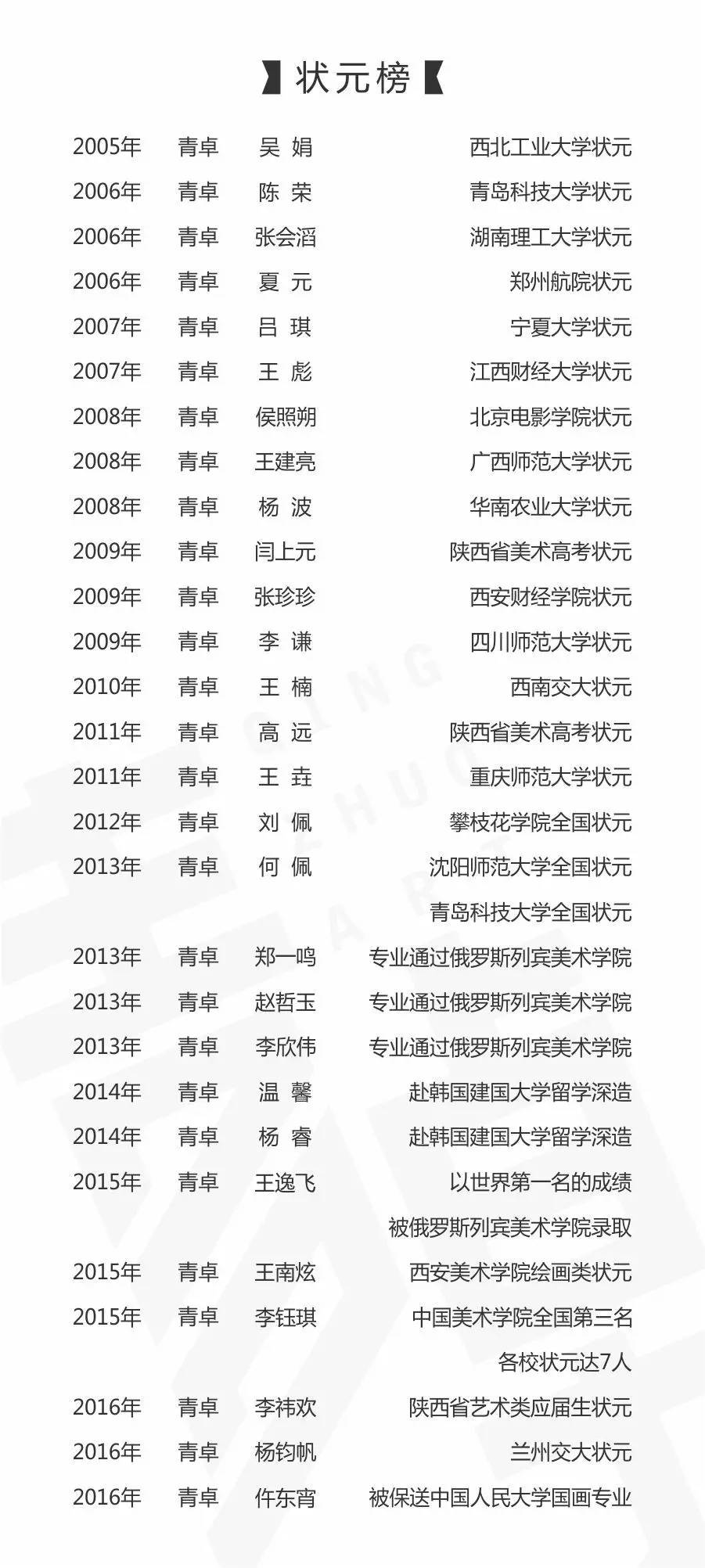 最新精神表，展現(xiàn)活力風采，引領時代潮流