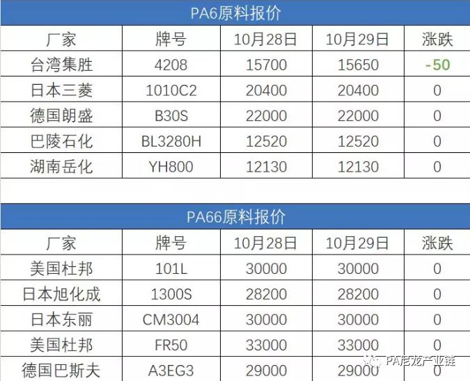 PA最新價(jià)，自然美景探險(xiǎn)之旅，探尋內(nèi)心平靜的奇妙旅程