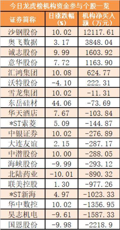 最新678盤攻略，輕松掌握技能，完成任務(wù)的步驟指南