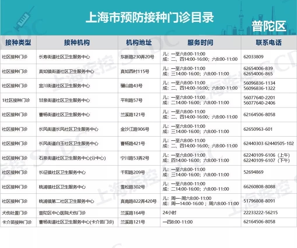 流感最新匯總報告，全面觀點闡述與分析
