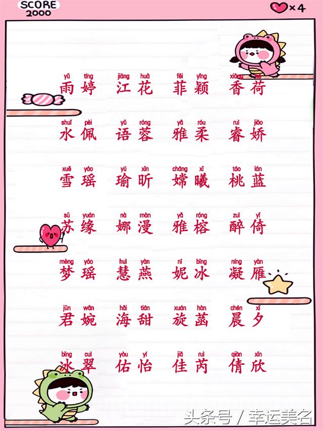 最新幼兒命名指南，精選名字推薦與取名指南