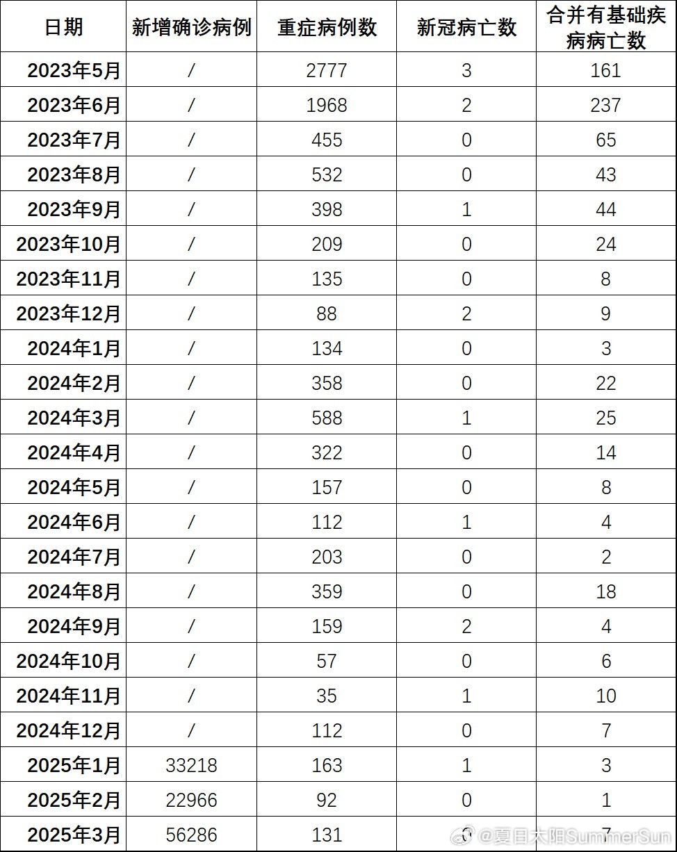 全國最新疫情下的隱秘寶藏，小巷特色小店