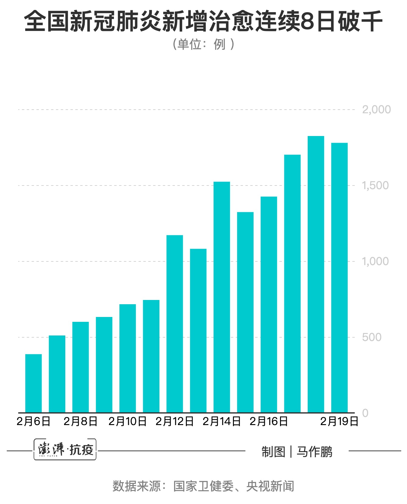 最新動態(tài)肺炎報道，小巷深處的獨特風(fēng)味