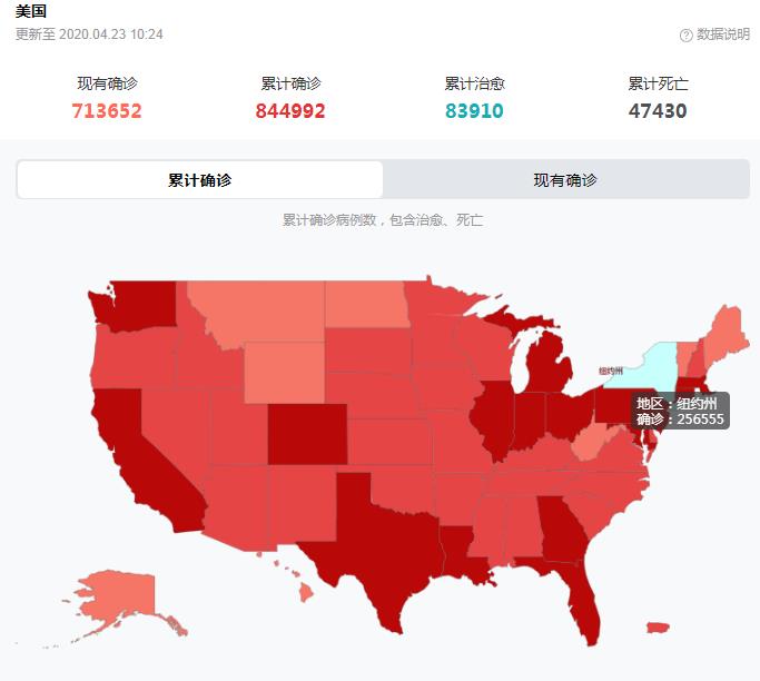 美國(guó)今日疫情最新情況更新