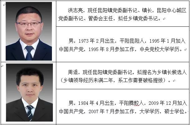 魯海威新任職務(wù)引領(lǐng)科技新紀元，體驗前所未有的高科技產(chǎn)品之旅