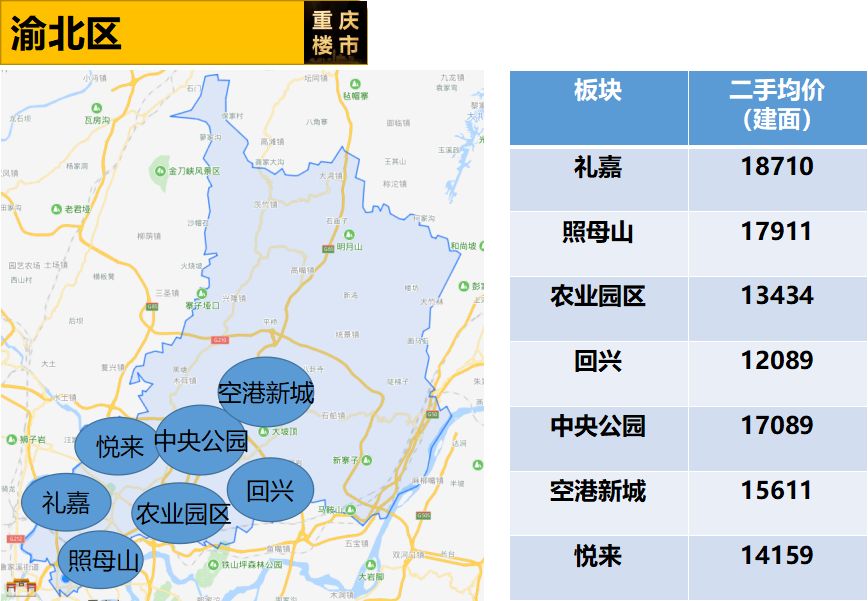 渝北區(qū)新貌，自信與成就感的蛻變之路