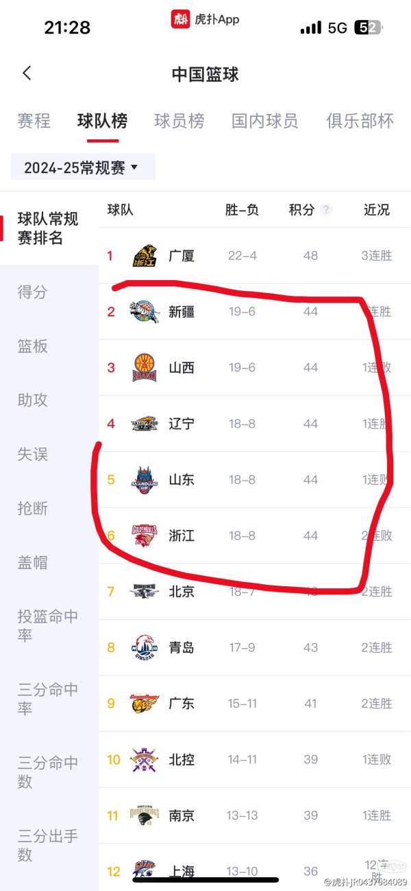 八一隊最新動態(tài)，科技重塑籃球，競技魅力前所未有