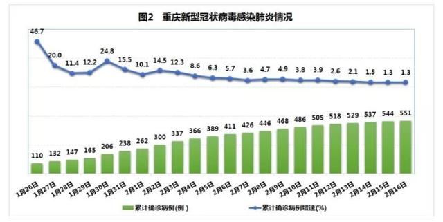 美國(guó)抗疫情最新數(shù)據(jù)，時(shí)代的挑戰(zhàn)與反思
