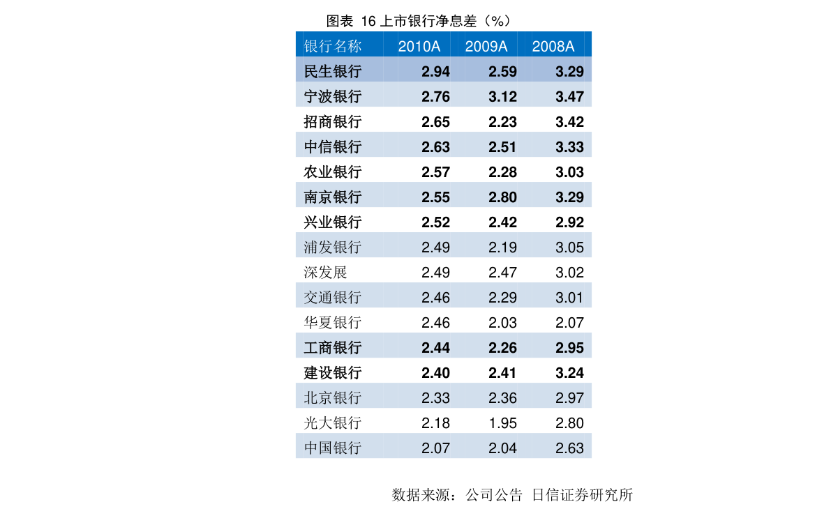 運(yùn)動(dòng)場(chǎng)館燈具 第47頁(yè)