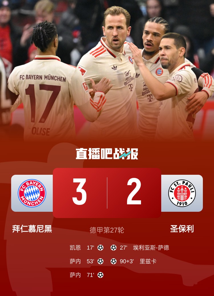 歐冠最新戰(zhàn)報，拜仁風云際會賽場縱橫
