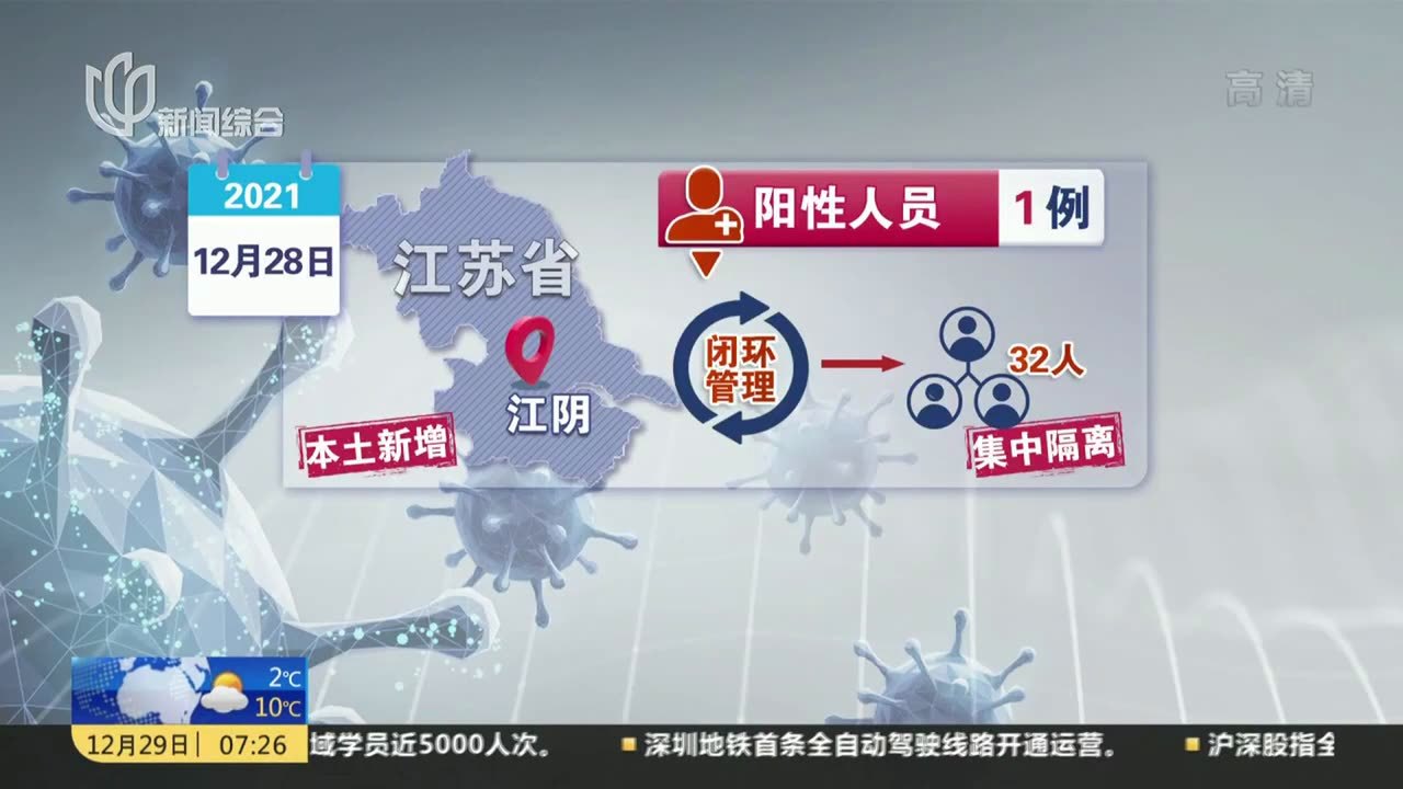 江陰最新科技案例，科技璀璨，生活因創(chuàng)新而變