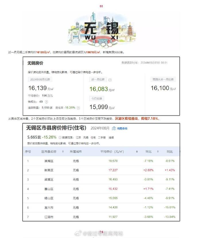 甪源最新房價揭秘，小巷深處的驚喜探索之旅