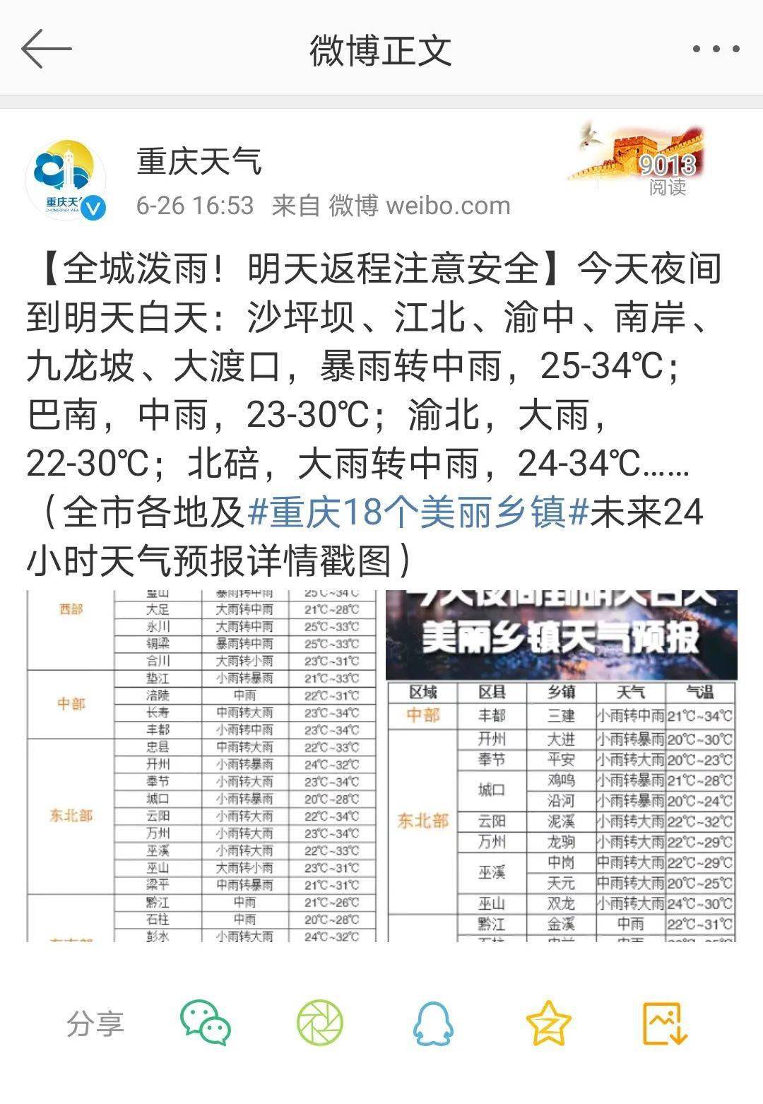 重慶暴雨科技應(yīng)對，智能預(yù)警系統(tǒng)守護(hù)生活，科技力量引領(lǐng)未來