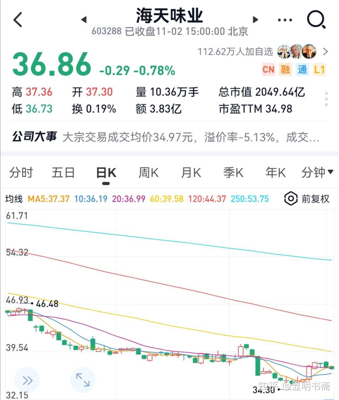 海天味業(yè)最新行情概覽，行業(yè)趨勢(shì)、市場(chǎng)分析與投資洞察全解析
