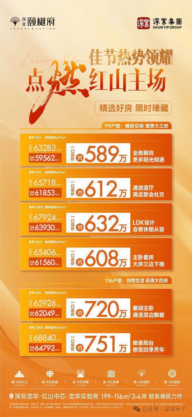 鵝埠最新房價(jià)變化，學(xué)習(xí)之喜與夢想成就的關(guān)鍵時(shí)刻