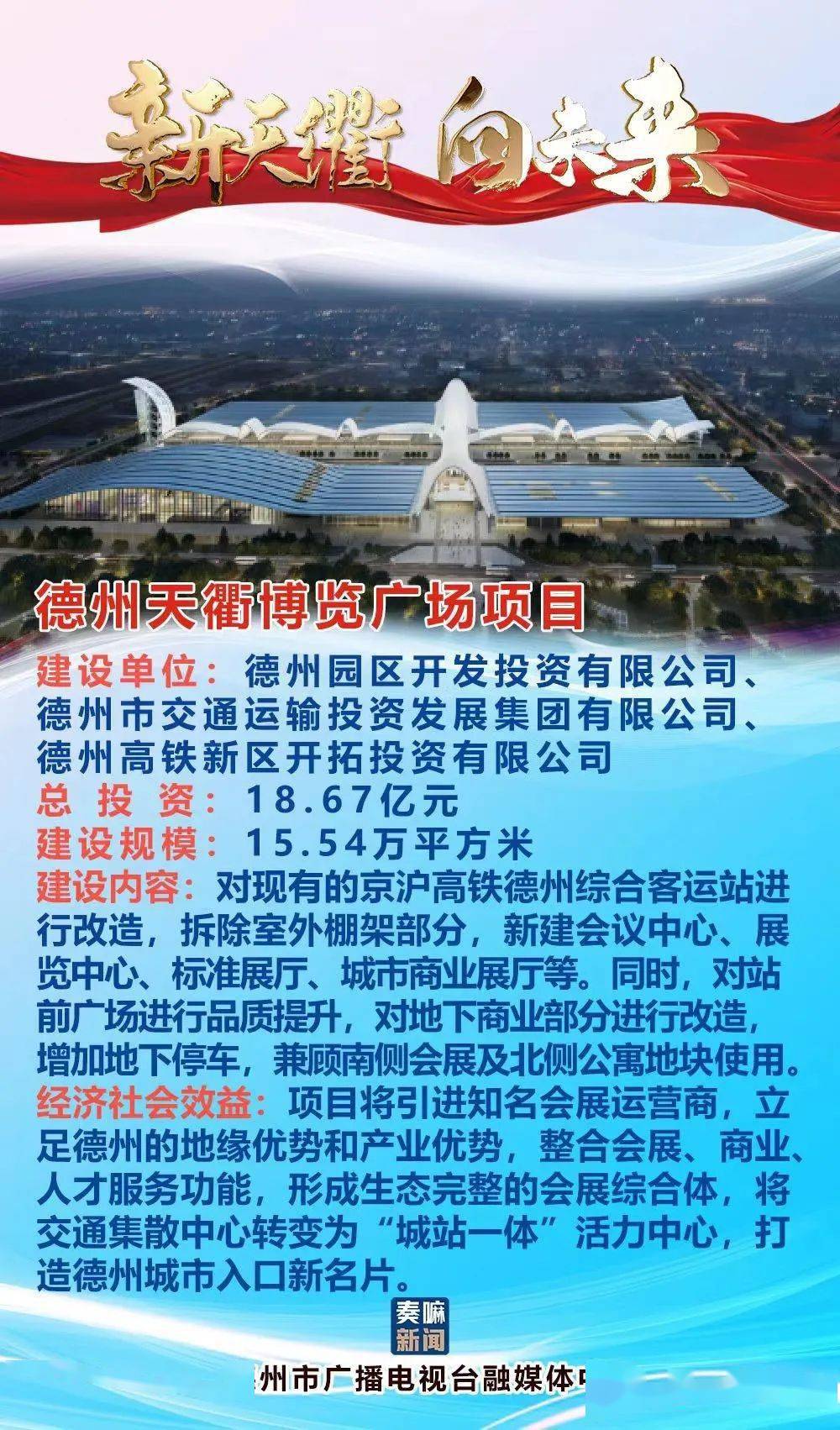 德州最新招商項(xiàng)目揭秘，商機(jī)無限，共創(chuàng)未來?